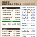 삼산회관군산