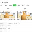(유)신호건설