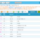 호접몽 - 용인시 처인구 명지로 125 | 호접몽