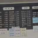 중국성 | 아산 신정호 맛집 발견! 우연히 들렀다 인생 중식당 만난 &#39;중국성&#39; 솔직 후기 (feat. 1인 쟁반짜장 가능!)
