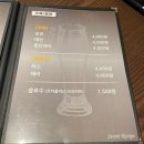 장모족발 (사상구점) 이미지