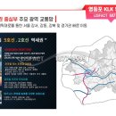 영등포전화국 사거리 공원 앞 이미지