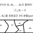 CH2 이미지