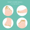 레푸스 평촌점 이미지