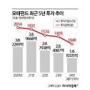 주식투자와재테크 이미지