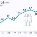 풍광실업 이미지
