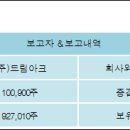 인위드(주) 전자신문