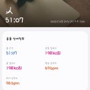 몸매제작소 | + 도산제과 치즈케익 / 폴로 빅 포니 스카프 / 코스트코 충무김밥 / 고양 아람누리 이자람 판소리 공연...