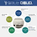 대한근골격영상의학회