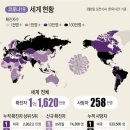 세계로여행주