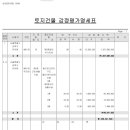 수협화전지점