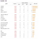 제일종합모터스 이미지