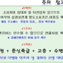 그랑시티자이2차아파트 티스토리