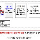 기준기획 이미지