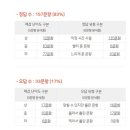 민안초등학교 이미지