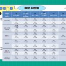 센텀초등학교 앞 이미지