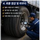낙동JCT(상주)