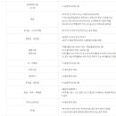 뮤직아트음악교습소 이미지