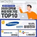 희망기업 이미지