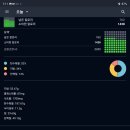브라보블랙앵거스 이미지