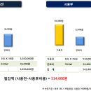 유케어(U-Care) 이미지