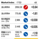 한국씨엔에스 이미지