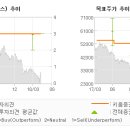민수설비