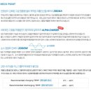 함안(부산) 네이버블로그