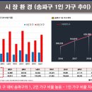 특보＞＞강남에 내집마련 기회 "보광스퀘어 잠실 오피스텔" 1.5룸, 2룸 분양안내 이미지