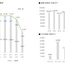 서부광고스카이 이미지