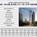 서초월드오피스텔 이미지