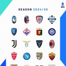 Serie' A(세리에 에이)