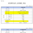 블루케어 이미지
