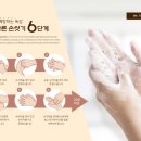 행복한가정의학과의원 이미지