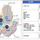 등촌이화유치원 이미지