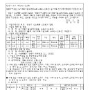 소로3-31 네이버블로그