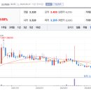 주식회사 에이프로 이미지