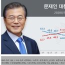 (주)문 이미지