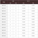 달의 정원 | 합천 해인사 숙소 한옥 펜션 감성 호텔 달의정원