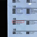 청주 체형관리 셀포랩 제니스 누워서하는 다이어트 체험 후기