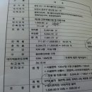 타워약국 이미지