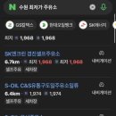 경진주유소 네이버블로그