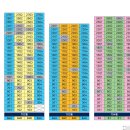 레이크포레 이미지