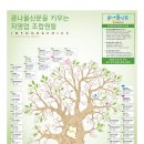 풍창카서비스 이미지