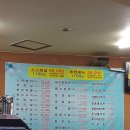 삼거리 정육점 이미지