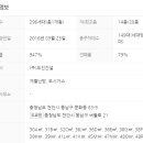 거송건설(주) 이미지