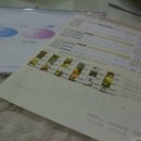 뿌리깊은한의원 이미지