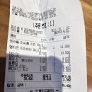 곤트란쉐리에동