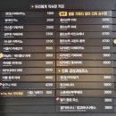 감성커피 정다운병원점