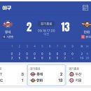 한일문화사 - 수원시 팔달구 | 한일문화사